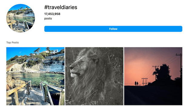 travel content hashtags Trip Hashtags