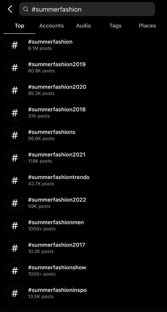 Fashion Captions and Quotes for Instagram in 2024 Lift